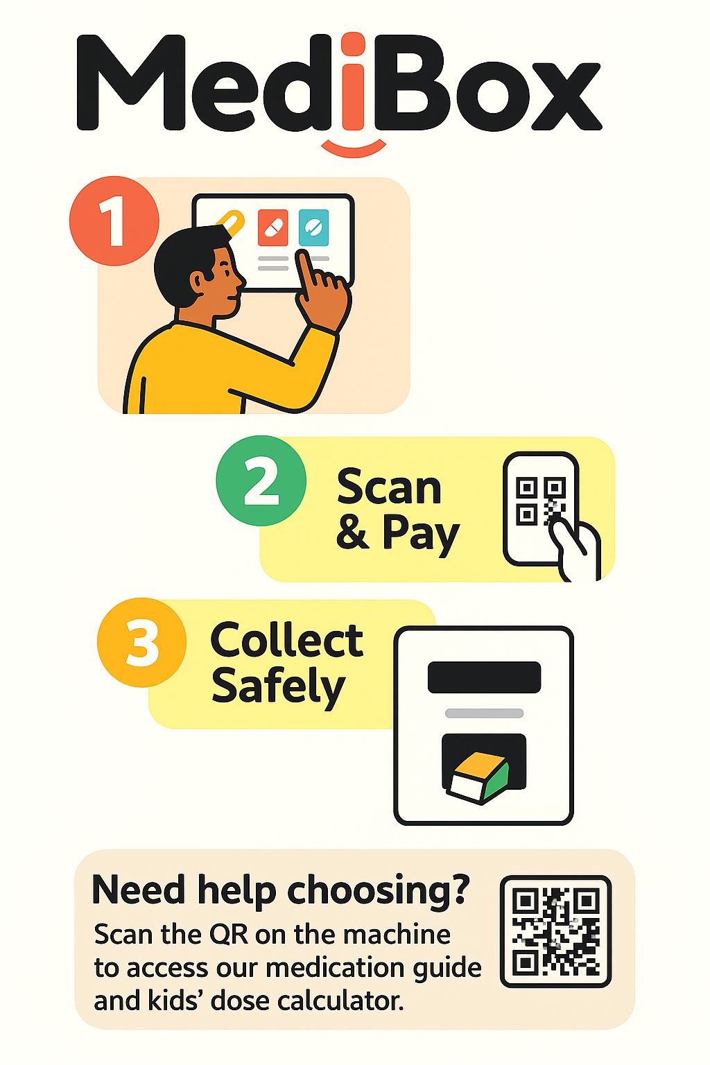 Steps to Purchase